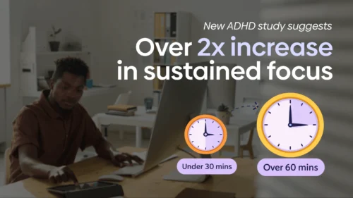 Virtual Body Doubling for ADHD: New Research Findings from 117 Adults